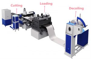 Šta je mašina za lasersko rezanje vlakana